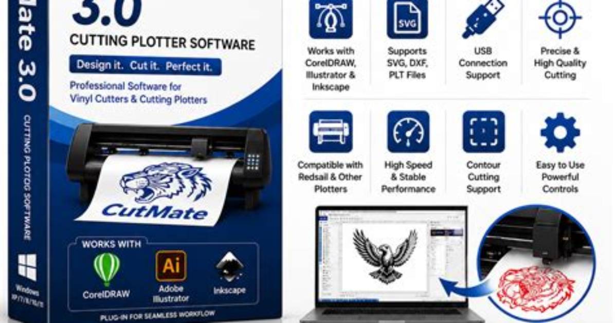 Is Plotter a Software?
