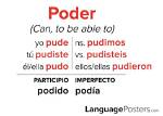 Is Poder Irregular in Preterite?