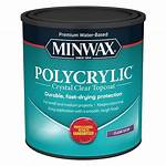 Is Polycrylic Waterproof?