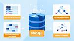Is Postgresql a Nosql Database? [Closed]