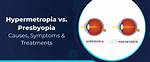 Is Presbyopia the Same as Hyperopia?