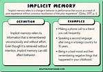 Is Priming Implicit Memory?