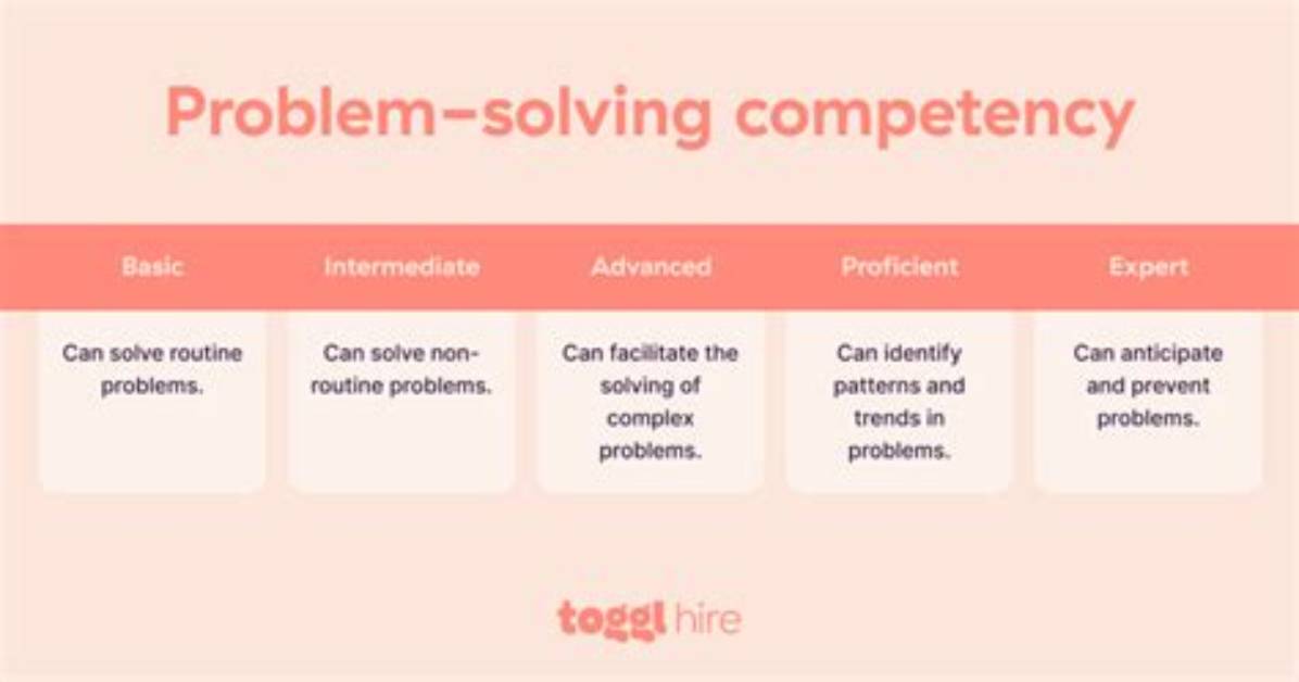Is Problem Solving a Competency?