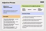 Is Prodding an Adjective?