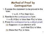 Is Proof by Contraposition?