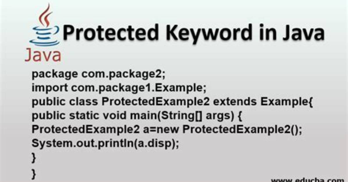 Is Protected a Keyword in Java?