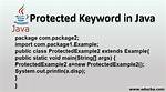 Is Protected a Keyword in Java?
