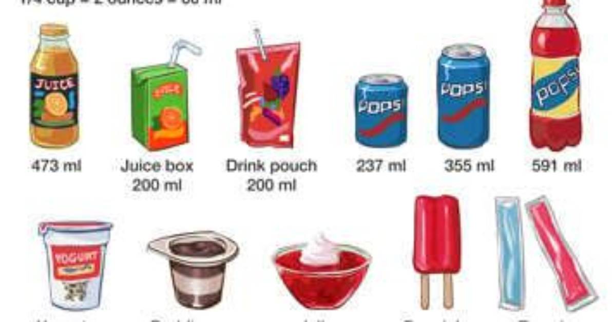 Is Pudding Solid or Liquid