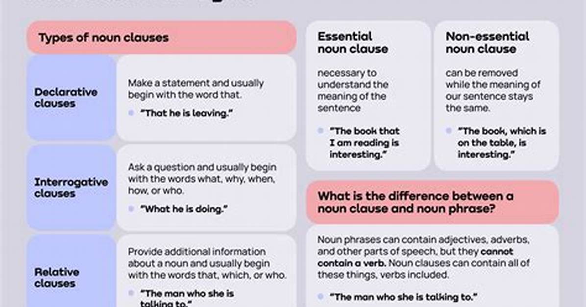 Is Punctiliousness a Noun?