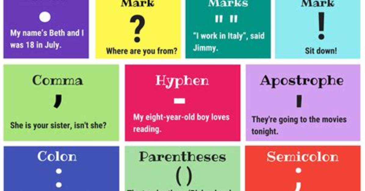 Is Punctuation Language or Structure?