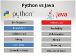 Is Python Easy Than Java