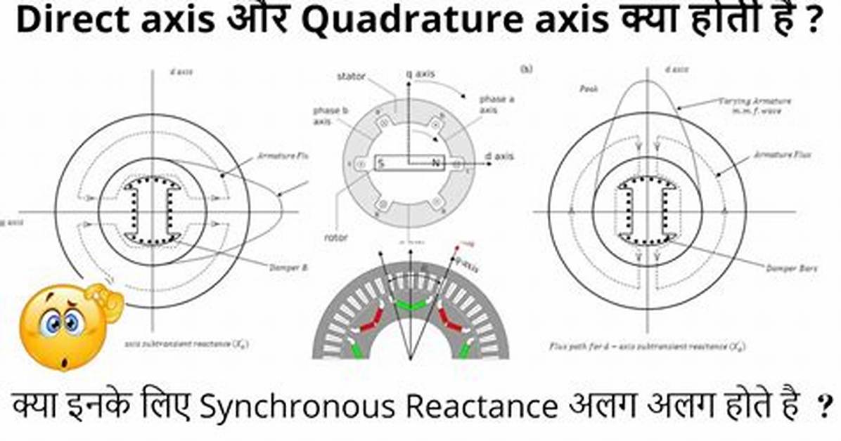 Is Quadrature Axis Reactance?