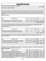 Is Quantity Survey Method?