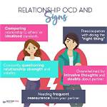 Is Questioning Your Relationship Normal?