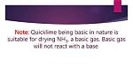 Is Quicklime Acid or Base?