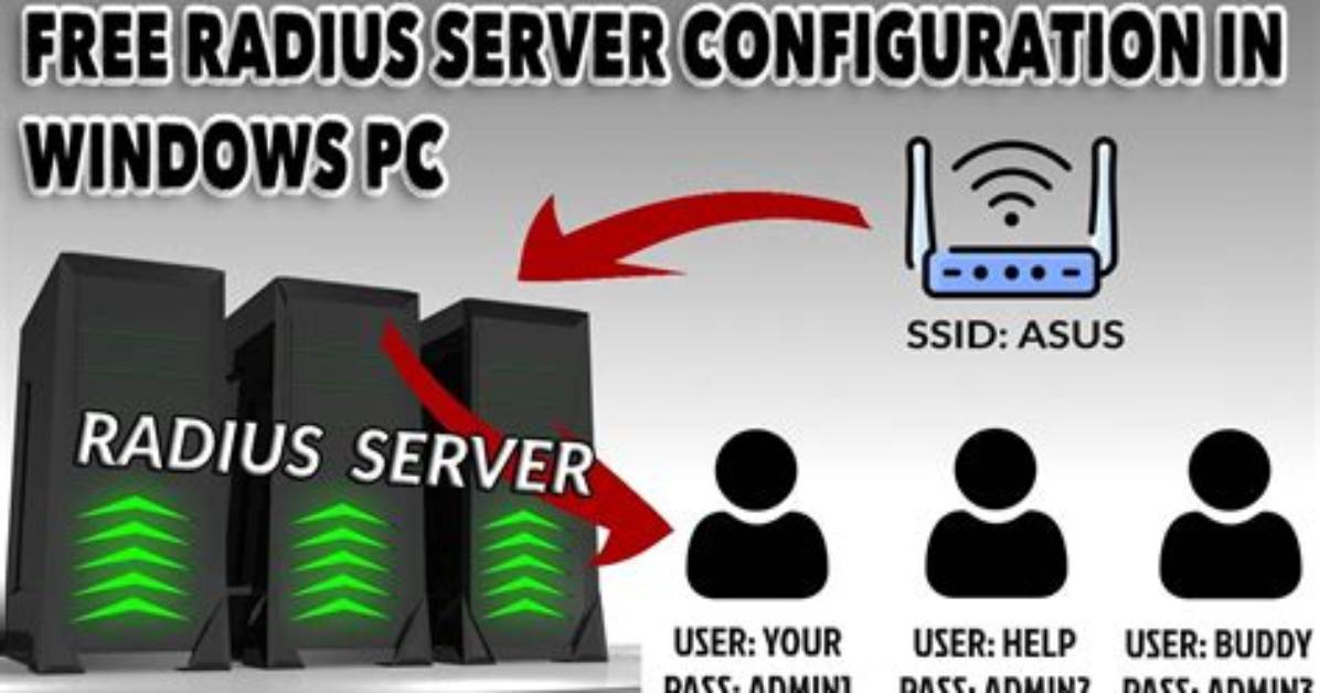 Is Radius Server Free