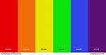 Is Rainbow a Scheme?