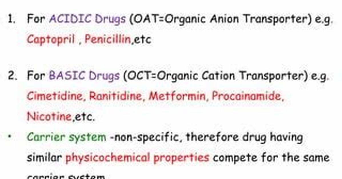 Is Ranitidine Basic or Acidic