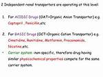 Is Ranitidine Basic or Acidic
