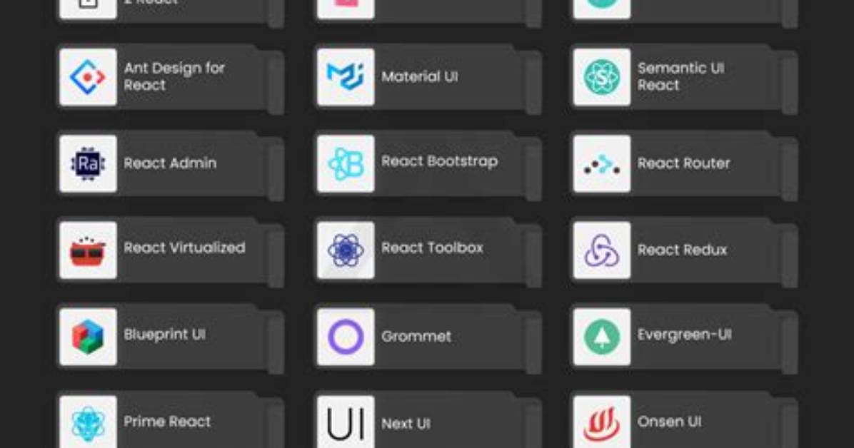 Is React a Framework?