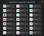 Is React a Framework?