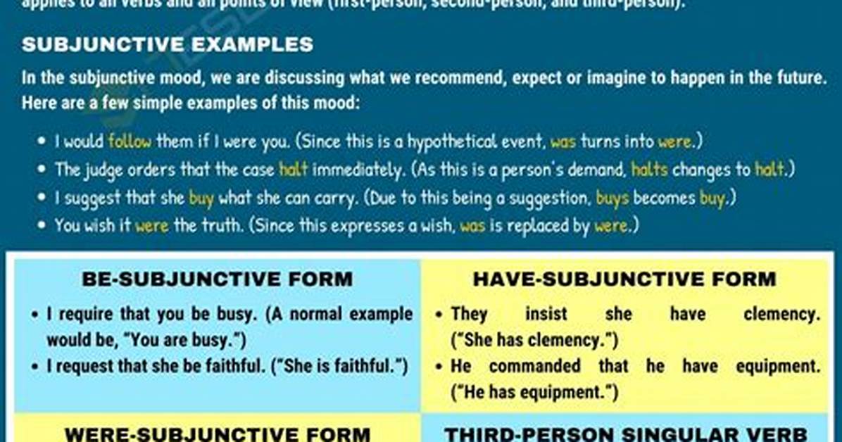 Is Recommend Subjunctive
