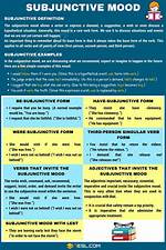 Is Recommend Subjunctive