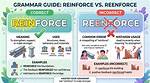 Is Reenforce a Word?