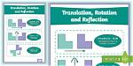 Is Reflection a Translation?