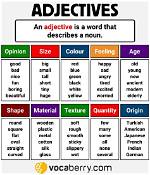 Is Regular an Adjective?