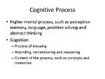 Is Remembering a Mental Process