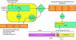 Is Rsa Cryptographically Secure?