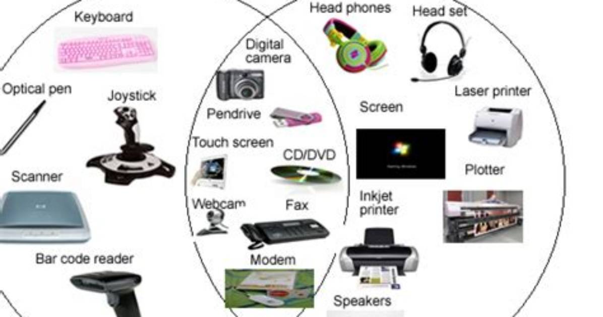 Is Scanner Input or Output?
