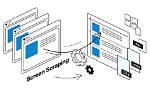 Is Screen Scraping Safe