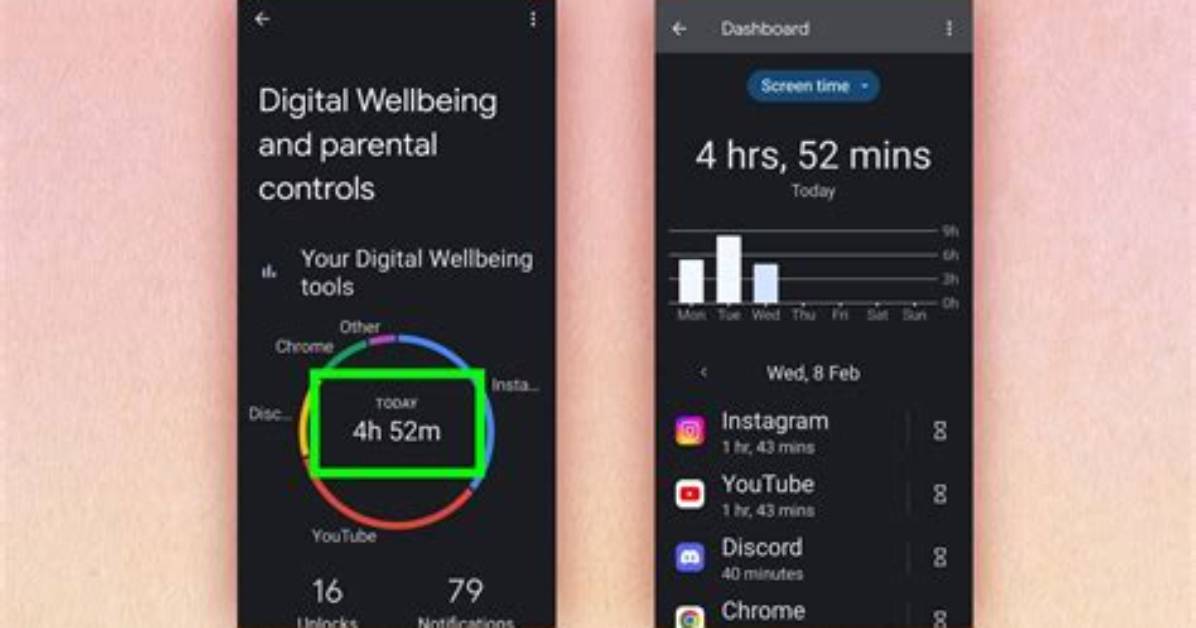 Is Screen Time on Android?