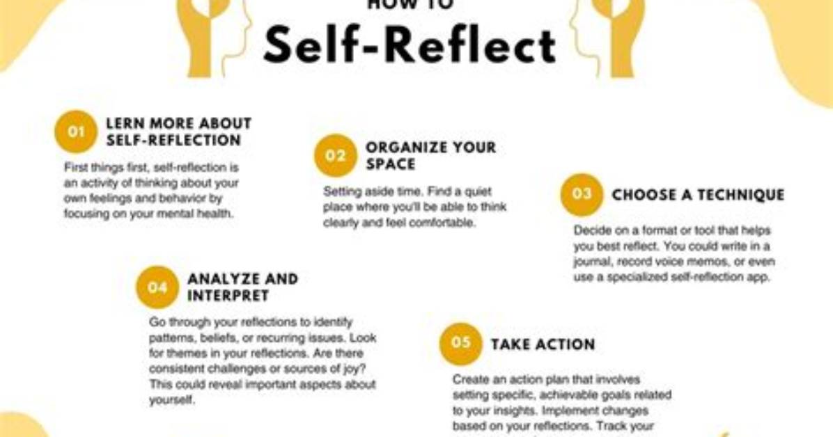 Is Self Reflection Good?