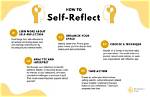 Is Self Reflection Good?