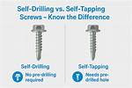 Is Self Tapping the Same as Self Drilling?