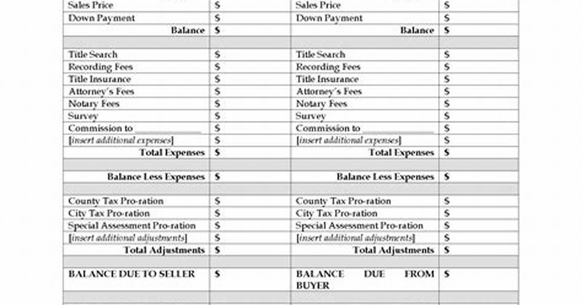 Is Settlement Statement Same as Closing Disclosure