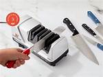 Is Sharpener a Machine?