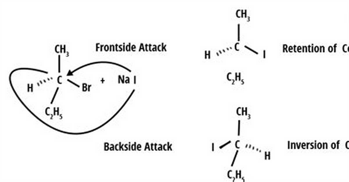 Is Sn1 Backside Attack?