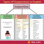 Is So a Conjunction