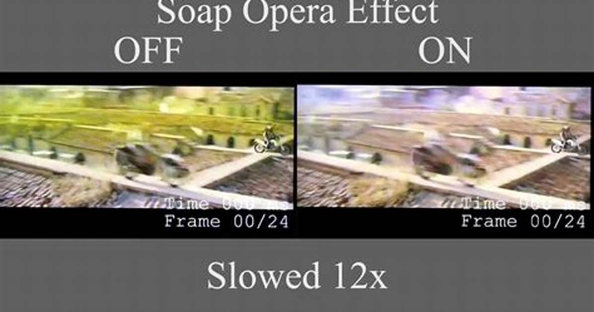 Is Soap Opera Effect?