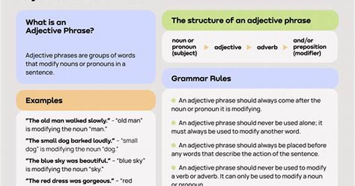 Is Solving an Adjective?