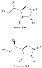 Is Sorbic Acid the Same as Ascorbic Acid?
