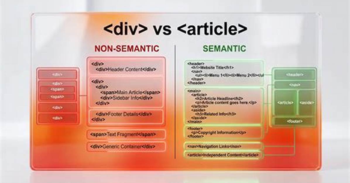 Is Span Non Semantic