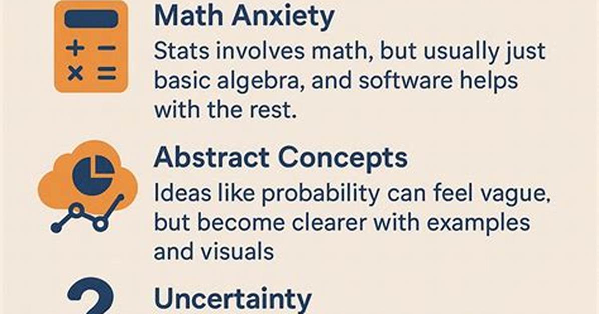 Is Statistics Hard
