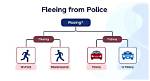 Is Structuring a Felony?