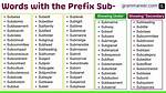Is Sub a Prefix or Root