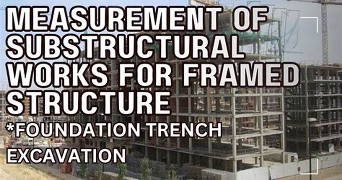 Is Substructural a Word?